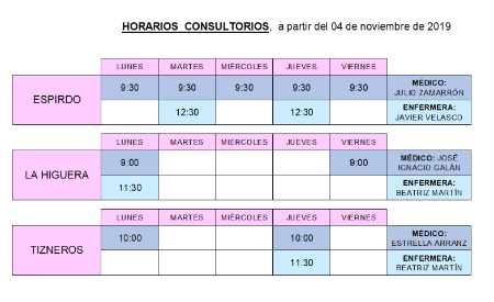 Imagen HORARIOS CONSULTORIOS MÉDICOS