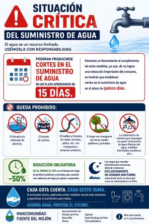 Imagen SITUACIÓN CRÍTICA DEL SUMINISTRO DE AGUA